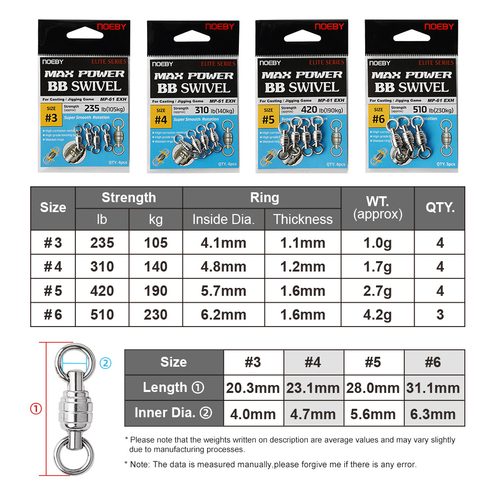 NOEBY Max Power BB Anillo sóli - Fishing Equipment And Tools reseña y precio
