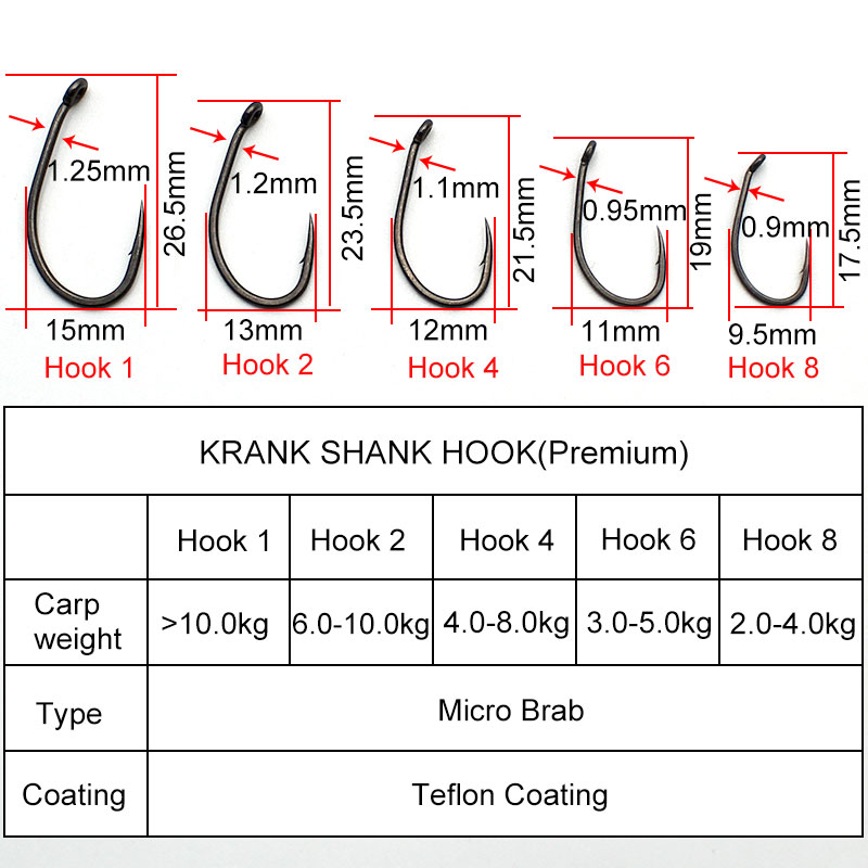 20 unids/lote pesca de carpa r - Fishing Equipment Brands reseña y precio