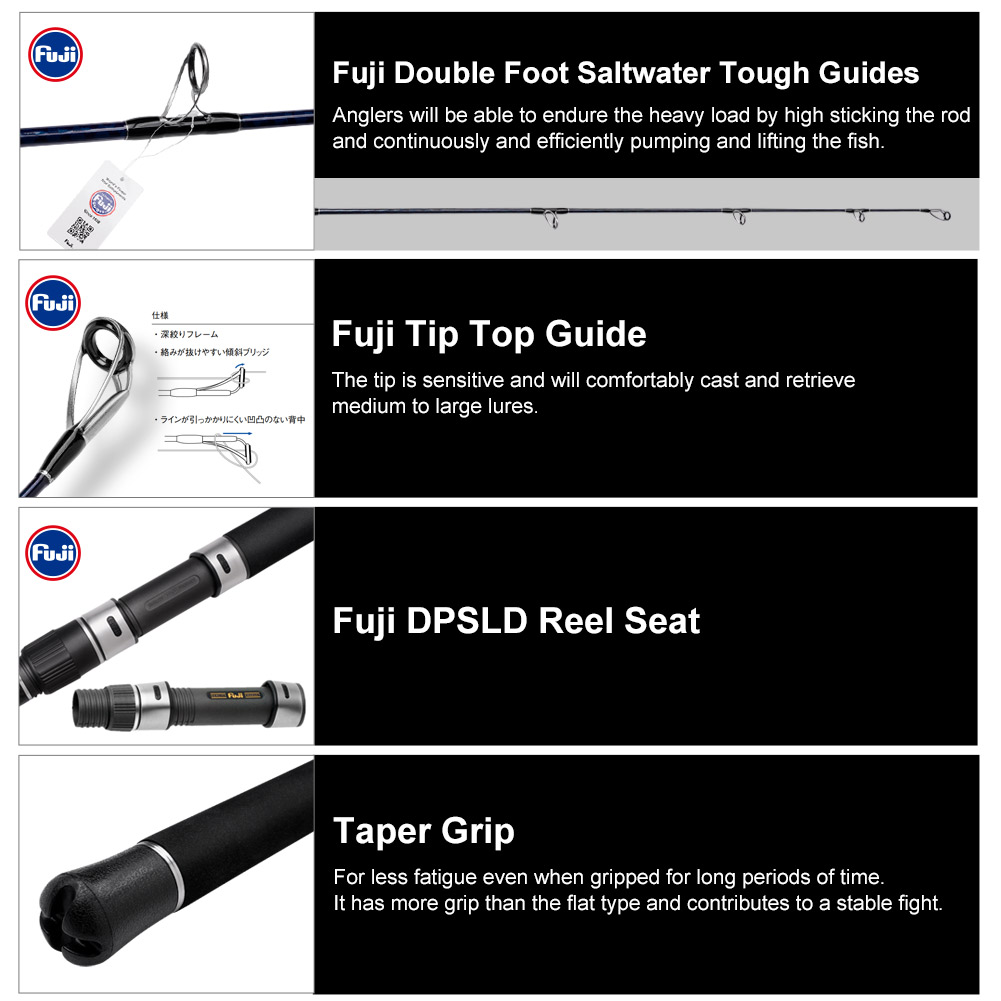 Caña de Pesca NOEBY Gainers pa - Fishing Equipment Brands reseña y precio